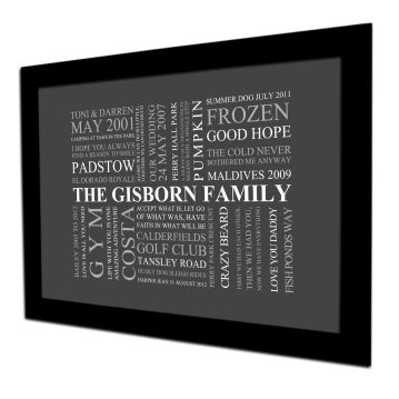 Personalised Family Poster Online Now