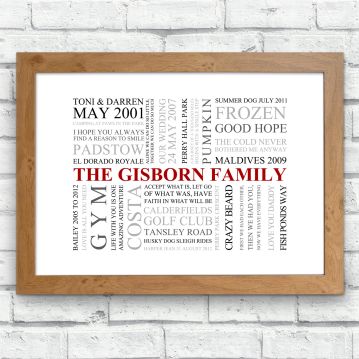 Personalised Family Poster Online Now