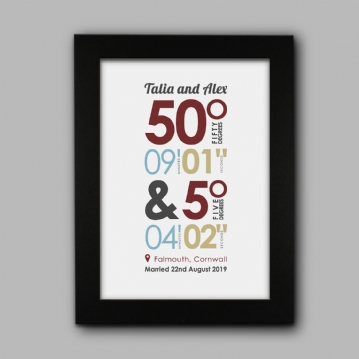 Personalised Coordinates Print