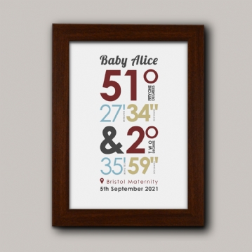 Personalised Coordinates Print