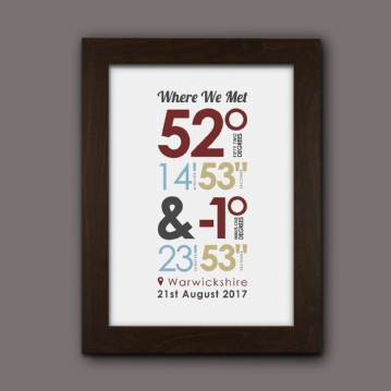 Personalised Coordinates Print