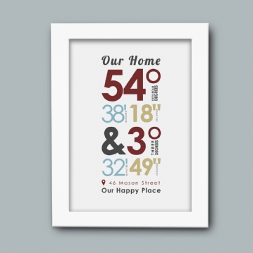 Personalised Coordinates Print