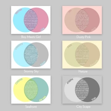Personalised Couples Venn Diagram Poster