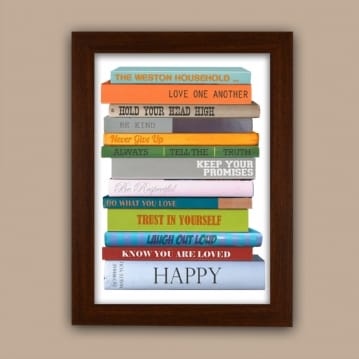 Personalised Book Spines Message Poster