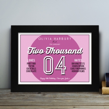 Personalised Loves and Hates 18th Birthday Print