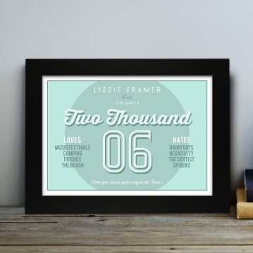 Personalised Loves and Hates 16th Birthday Print