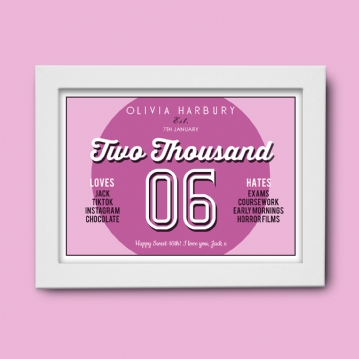 Personalised Loves and Hates 16th Birthday Print