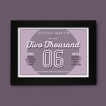 Personalised Loves and Hates 16th Birthday Print