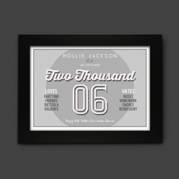 Personalised Loves and Hates 16th Birthday Print