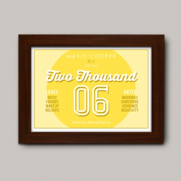 Personalised Loves and Hates 16th Birthday Print