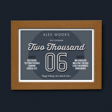 Personalised Loves and Hates 16th Birthday Print