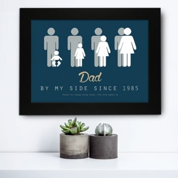 Personalised Dad By My Side Print