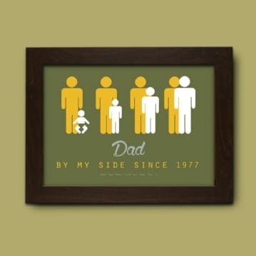 Personalised Dad By My Side Print