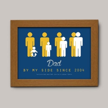 Personalised Dad By My Side Print