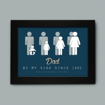 Personalised Dad By My Side Print