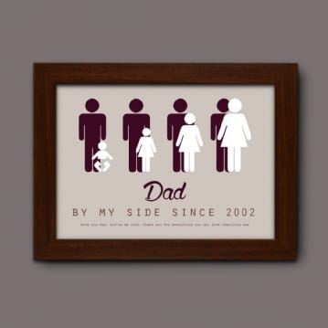 Personalised Dad By My Side Print