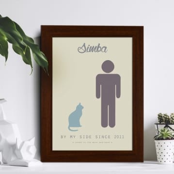 Pet By My Side Personalised Print