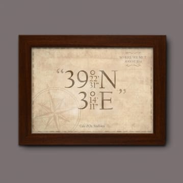 Personalised Coordinates Poster