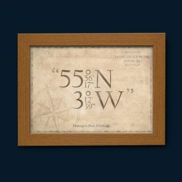 Personalised Coordinates Poster