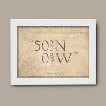 Personalised Coordinates Poster