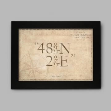 Personalised Coordinates Poster