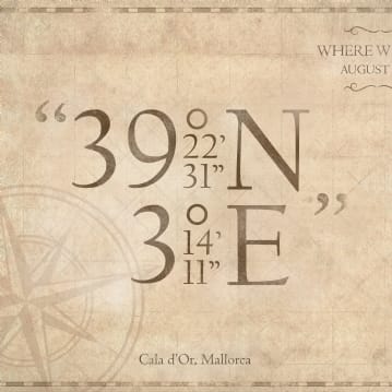 Personalised Coordinates Poster