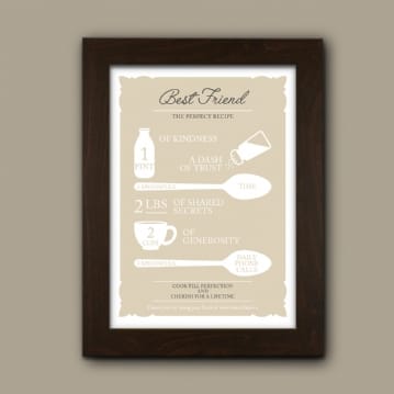 Personalised Best Friend Recipe Poster
