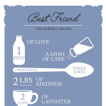 Personalised Best Friend Recipe Poster