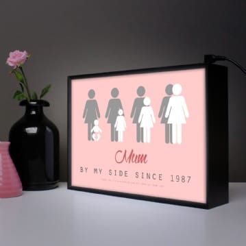 Mum By My Side Personalised Light Box