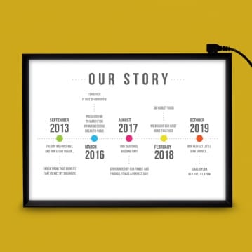 Personalised Light Box - Our Story Timeline
