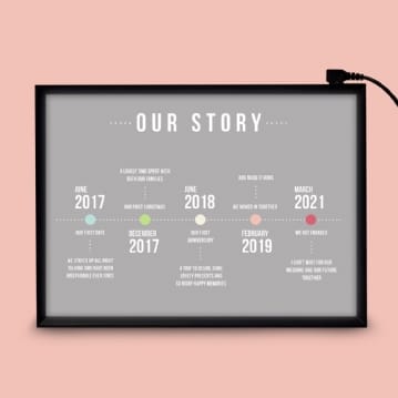Personalised Light Box - Our Story Timeline