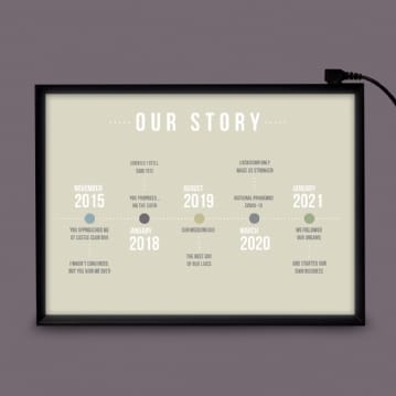 Personalised Light Box - Our Story Timeline