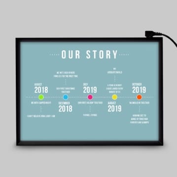 Personalised Light Box - Our Story Timeline