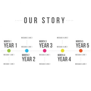 Personalised Light Box - Our Story Timeline