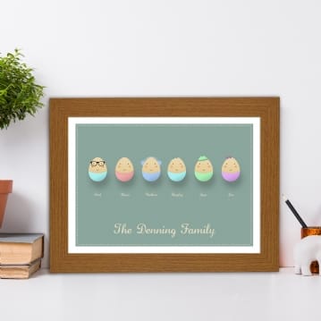 Personalised Egg Family Poster