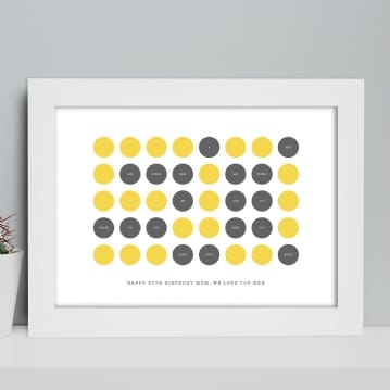 Personalised 50th Birthday Circles Print