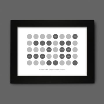 Personalised 50th Birthday Circles Print