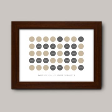 Personalised 50th Birthday Circles Print