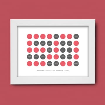 Personalised 50th Birthday Circles Print