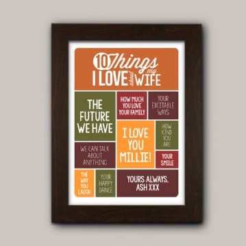 Personalised 10 Things I Love About My Wife Poster FMAG