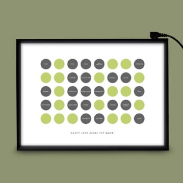Personalised 18th Birthday Circles Light Box