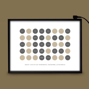 Personalised 18th Birthday Circles Light Box