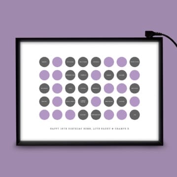 Personalised 18th Birthday Circles Light Box