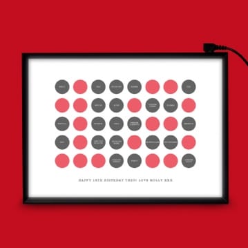 Personalised 18th Birthday Circles Light Box