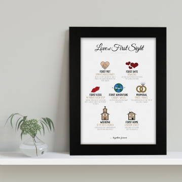 Personalised Love Story Poster