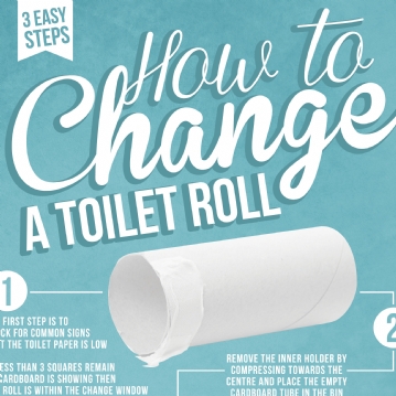 How To Change A Toilet Roll Bathroom Poster
