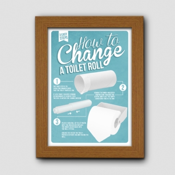 How To Change A Toilet Roll Bathroom Poster