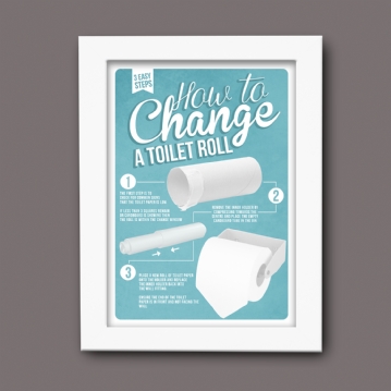 How To Change A Toilet Roll Bathroom Poster