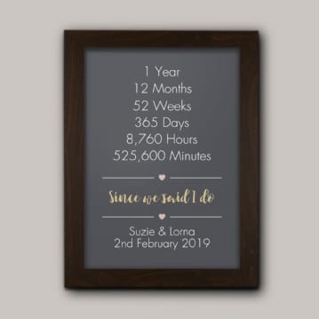 Personalised Since We Said I Do Poster