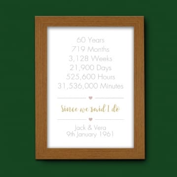 Personalised Since We Said I Do Poster